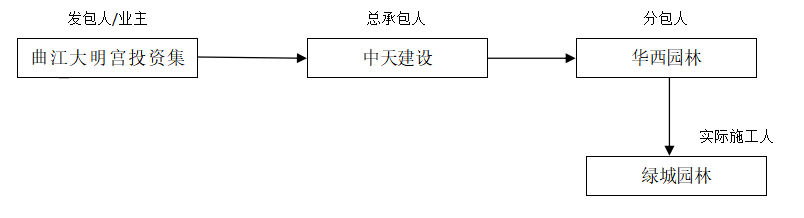 1592968345173775.png 11.png